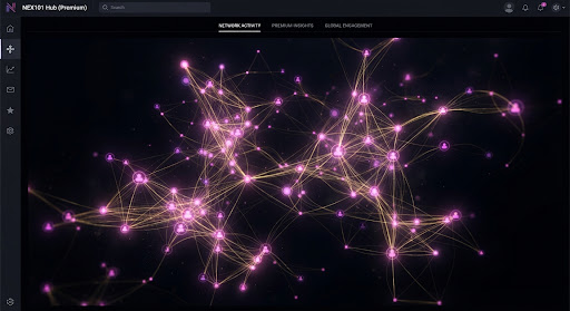 Foundry Business Profile sample